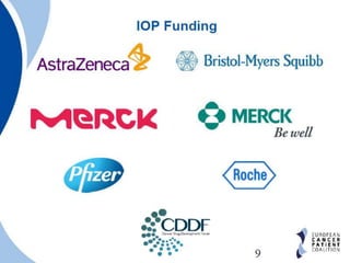 European Cancer Patient Coalition
 