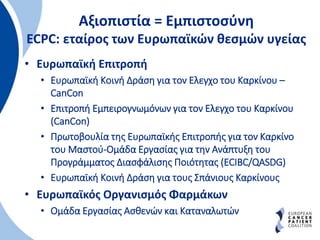 Αξιοπιστία = Εμπιστοσύνη
ECPC: εταίρος των Ευρωπαϊκών θεσμών υγείας
• Eυρωπαϊκή Επιτροπή
• Ευρωπαϊκή Κοινή Δράση για τον Ελεγχο του Καρκίνου –
CanCon
• Επιτροπή Εμπειρογνωμόνων για τον Ελεγχο του Καρκίνου
(CanCon)
• Πρωτοβουλία της Ευρωπαϊκής Επιτροπής για τον Καρκίνο
του Μαστού-Ομάδα Εργασίας για την Ανάπτυξη του
Προγράμματος Διασφάλισης Ποιότητας (ECIBC/QASDG)
• Ευρωπαϊκή Kοινή Δράση για τους Σπάνιους Καρκίνους
• Ευρωπαϊκός Οργανισμός Φαρμάκων
• Ομάδα Εργασίας Ασθενών και Καταναλωτών
 