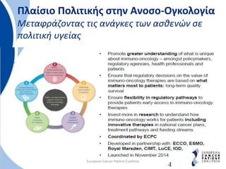 Πλαίσιο Πολιτικής στην Ανοσο-Ογκολογία
Μεταφράζοντας τις ανάγκες των ασθενών σε
πολιτική υγείας
European Cancer Patient Coalition
 