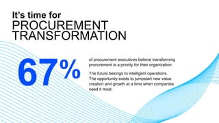 PROCUREMENT
TRANSFORMATION
It’s time for
of procurement executives believe transforming
procurement is a priority for their organization.
67% The future belongs to intelligent operations.
The opportunity exists to jumpstart new value
creation and growth at a time when companies
need it most.
 