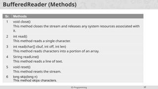 IO Programming 17
BufferedReader (Methods)
Sr. Methods
1 void close()
This method closes the stream and releases any system resources associated with
it.
2 int read()
This method reads a single character.
3 int read(char[] cbuf, int off, int len)
This method reads characters into a portion of an array.
4 String readLine()
This method reads a line of text.
5 void reset()
This method resets the stream.
6 long skip(long n)
This method skips characters.
 