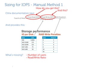 Sizing for IOPS - Manual Method 1
                             How do you get this?
                                               And this?
Citrix documentation says:



And provides this:




What’s missing?      - Number of users
                     - Read/Write Ratio


      1
 