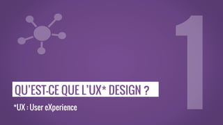 QU’EST-CE QUE L’UX* DESIGN ?
*UX : User eXperience
 