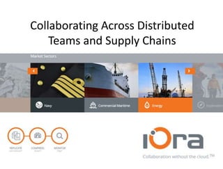 Collaborating Across Distributed
Teams and Supply Chains
 