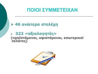 ΠΟΙΟΙ ΣΥΜΜΕΤΕΙΧΑΝ

 46 ανώτερα στελέχη

   322 «αξιολογητές»
(προϊστάμενοι, υφιστάμενοι, εσωτερικοί
 πελάτες)
 