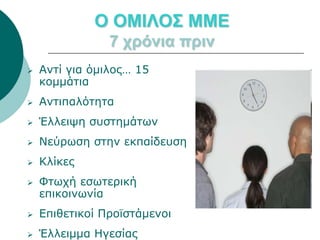 Ο ΟΜΙΛΟΣ ΜΜΕ
                7 χρόνια πριν
   Αντί για όμιλος… 15
    κομμάτια
   Αντιπαλότητα
   Έλλειψη συστημάτων
   Νεύρωση στην εκπαίδευση
   Κλίκες
   Φτωχή εσωτερική
    επικοινωνία
   Επιθετικοί Προϊστάμενοι
   Έλλειμμα Ηγεσίας
 