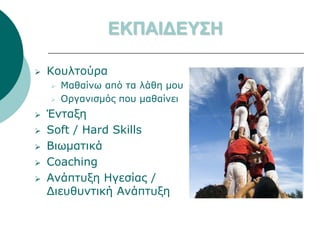 ΕΚΠΑΙΔΕΥΣΗ

   Κουλτούρα
       Μαθαίνω από τα λάθη μου
       Οργανισμός που μαθαίνει
   Ένταξη
   Soft / Hard Skills
   Βιωματικά
   Coaching
   Ανάπτυξη Ηγεσίας /
    Διευθυντική Ανάπτυξη
 