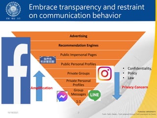 Advertising
Recommendation Engines
Public Impersonal Pages
Public Personal Profiles
Private Groups
Private Personal
Profiles
Group
Messages
1:1
10/18/2021 2
Embrace transparency and restraint
on communication behavior
Amplification Privacy Concern
? Confidentiality,
? Policy
? Law
 