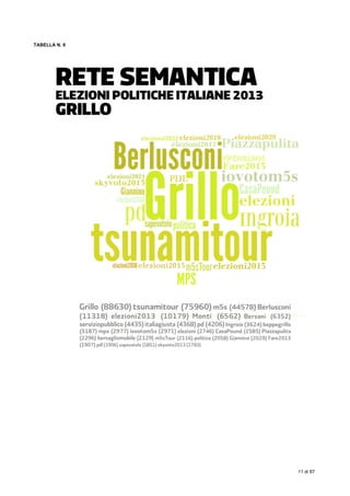  
11 di 87
TABELLA N. 6
 