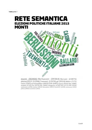  
12 di 87
TABELLA N. 7
 