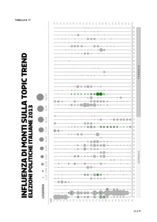  
22 di 87
TABELLA N. 17
 