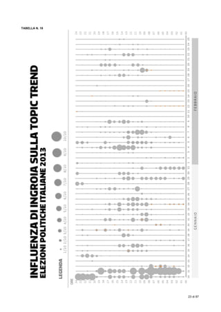  
23 di 87
TABELLA N. 18
 