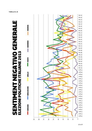  
25 di 87
TABELLA N. 20
 