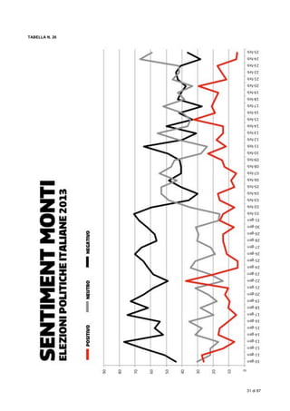  
31 di 87
TABELLA N. 26
 