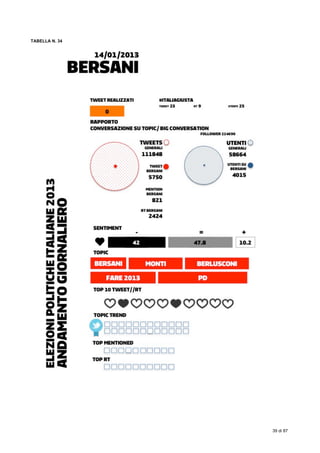  
39 di 87
TABELLA N. 34
 