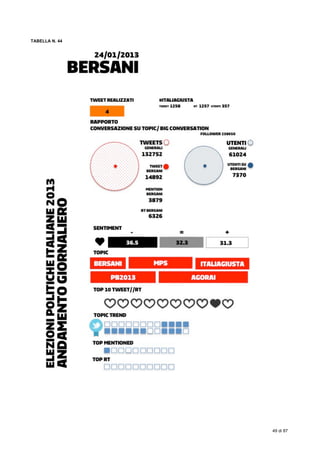  
49 di 87
TABELLA N. 44
 