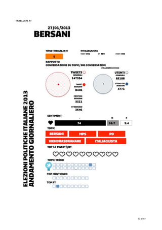  
52 di 87
TABELLA N. 47
 