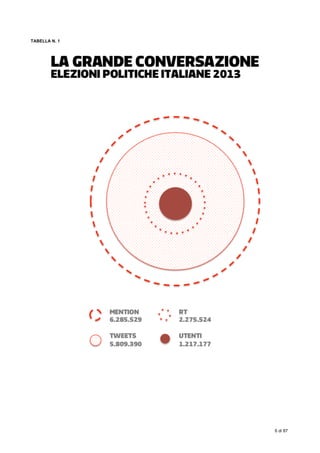  
6 di 87
	
  
TABELLA N. 1
 