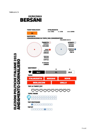  
77 di 87
TABELLA N. 72
 