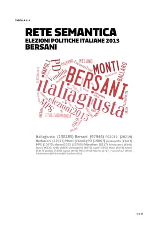  
9 di 87
	
  
TABELLA N. 4
 