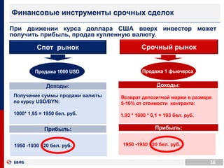 При движении курса доллара США вверх инвестор может
получить прибыль, продав купленную валюту.
16
Финансовые инструменты срочных сделок
Спот рынок Срочный рынок
Доходы:Доходы:
Получение суммы продажи валюты
по курсу USD/BYN:
1000* 1,95 = 1950 бел. руб.
Возврат депозитной маржи в размере
5-10% от стоимости контракта:
1.93 * 1000 * 0,1 = 193 бел. руб.
Продажа 1000 USD Продажа 1 фьючерса
1950 -1930 =20 бел. руб.
Прибыль: Прибыль:
1950 -1930 =20 бел. руб.
 