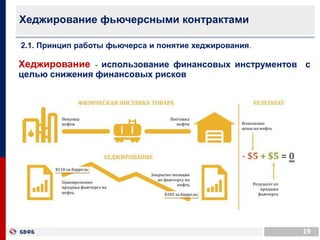 19
Хеджирование фьючерсными контрактами
Хеджирование - использование финансовых инструментов с
целью снижения финансовых рисков
2.1. Принцип работы фьючерса и понятие хеджирования.
 