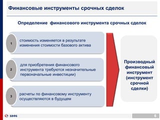 6
Финансовые инструменты срочных сделок
Определение финансового инструмента срочных сделок
стоимость изменяется в результате
изменения стоимости базового актива1
для приобретения финансового
инструмента требуются незначительные
первоначальные инвестиции)
2
расчеты по финансовому инструменту
осуществляются в будущем
3
Производный
финансовый
инструмент
(инструмент
срочной
сделки)
 