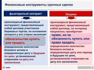 8
фьючерсный контракт Опцион
Финансовые инструменты срочных сделок
.
производный финансовый
инструмент, представляющий
собой договор участников
биржевых торгов, на основании
которого у его сторон возникает
определенное количество
базового актива в
определенную дату в будущем
по цене, установленной
сторонами на дату его
заключения.
производный финансовый
инструмент, представляющий
собой договор, по которому
покупатель приобретает
определенное количество
базового актива в
определенную дату или период
в будущем по цене,
установленной сторонами на
дату его заключения.
обязательство купить
или продать
право, но не
обязанность купить или
право продать
 