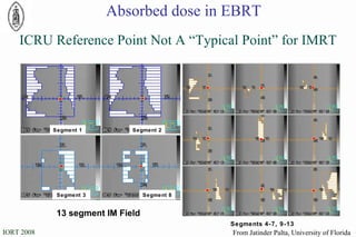 ICRU Reference Point Not A “Typical Point” for IMRT Segments 4-7, 9-13 13 segment IM Field From Jatinder Palta, University of Florida Absorbed dose in EBRT Segment 1 Segment 2 Segment 3 Segment 8 