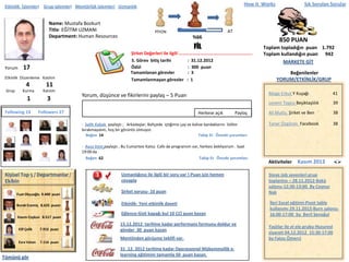 Name: Mustafa Bozkurt
Title: EĞİTİM UZMANI
Department: Human Resources
850 PUAN
Toplam topladığın puan 1.792
Toplam kullandığın puan 942
Aktiviteler
Steve Job sevenleri grup
toplantısı – 28.11.2012-Bakü
salonu-12:30-13:00 By Ceynur
Nak
İleri Excel eğitimi-Pivot table
kullanımı 29.11.2012-Burn salonu-
16:00-17:00 by Beril Şenoğul
FİL
Yaşlılar ile el ele grubu Huzurevi
ziyareti 04.12.2012 15:30-17:00
by Fatoş Ömerci
How it Works Sık Sorulan Sorular
MARKETE GİT
%66
AT
Kasım 2012 
Uzmanlığınız ile ilgili bir soru var !-Puan için hemen
cevapla
Şirket sorusu- 10 puan
Etkinlik- Yeni etkinlik daveti
Eğlence-Gizli kapağı bul 10 CCİ puan kazan
15.12.2012 tarihine kadar performans formunu doldur ve
gönder 30 puan kazan
Mentiinden görüşme teklifi var.
Kasım Coşkun 8.517 puan
Elif Çelik 7.915 puan
Esra Vatan 7.116 puan
Fuat Okçuoğlu 9.400 puan
Burak Ecemiş 8.625 puanr
31 .12. 2012 tarihine kadar Operasyonel Mükemmellik e-
learning eğitimini tamamla 50 puan kazan.
Tümünü gör
Kişisel Top 5 / Departmanlar /
Ekibin
Şirket Değerleri ile ilgili ……………………………………………………….
Etkinlik İşlemleri Grup işlemleri Mentörlük işlemleri Uzmanlık
PİYON
Yorum 17
Etkinlik Düzenleme Katılım
4 11
Grup Kurma Katılım
1 3
Beğenilenler
YORUM/ETKİNLİK/GRUP
Müge Erkut Y Kuşağı 41
Levent Topçu Beşiktaşlılık 39
Ali Mutlu Şirket ve Ben 38
Taner Özgören Facebook 38
Following 14 Followers 27
Yorum, düşünce ve fikirlerini paylaş – 5 Puan
Herkese açık Paylaş
- Salih Kabak paylaştı ; Arkadaşlar, Bahçede içtiğimiz çay ve kahve bardaklarını lütfen
bırakmayalım, hoş bir görüntü olmuyor.
Beğen 14 Takip Et Önceki yorumları
- Ayça Dost paylaştı , Bu Cumartesi Katsu Cafe de programım var, herkesi bekliyorum . Saat
19:00 da
Beğen 62 Takip Et Önceki yorumları
5. Görev bitiş tarihi : 31.12.2012
Tamamlanan görevler : 3
Tamamlanmayan görevler : 1
Ödül : 300 puan
 