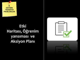 Etki
Haritası, Öğrenim
yansıması ve
Aksiyon Planı
3.
EĞĠTĠMĠN
TRANSFER
PROBLEMLERĠ
 