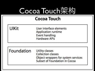 Cocoa Touch