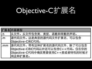 Objective-C