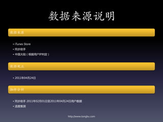 数据来源说明
数据来源


• iTunes Store
• 同步助手
• 中国大陆（根据用户IP判定）



数据截止


• 2011年04月24日



抽样分析


• 同步助手 2011年02月01日至2011年04月24日用户数据
• 适度推测


                           http://www.tongbu.com
 