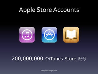 Apple Store Accounts




200,000,000 个iTunes Store 账号

          http://www.tongbu.com
 