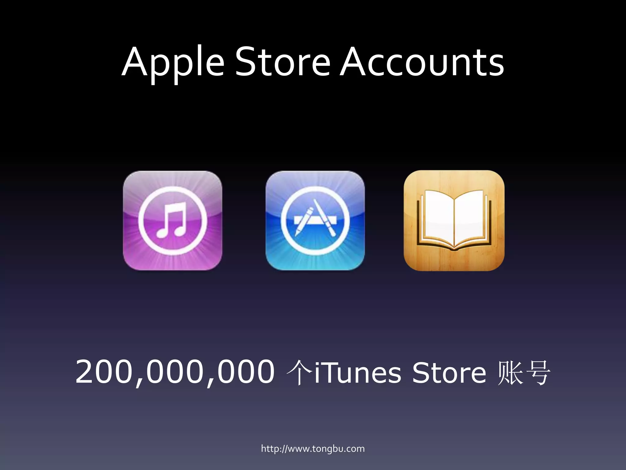 Apple Store Accounts




200,000,000 个iTunes Store 账号

          http://www.tongbu.com
 