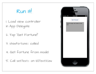 Run It!

1. Load view controller
in App Delegate


2. Tap “Get Fortune!”


3. showFortune: called


4. Get fortune from model


5. Call setText: on UITextView
 