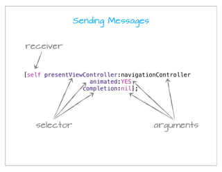 Sending Messages


receiver


[self presentViewController:navigationController
                   animated:YES
                 completion:nil];




   selector                          arguments
 