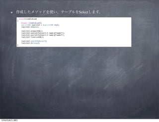 作成したメソッドを使い、テーブルをSelectします。
- (void)viewDidLoad
{
[super viewDidLoad];
sqlite3DB *sqlite3 = [sqlite3DB new];
[sqlite3 dbOpen];

!

[sqlite3
[sqlite3
[sqlite3
[sqlite3

prepareSQL];
usersInfoInsert:1 name:@"name1"];
usersInfoInsert:2 name:@"name2"];
finalizeSQL];

[sqlite3 userInfoSelect];
[sqlite3 dbClose];
}

 