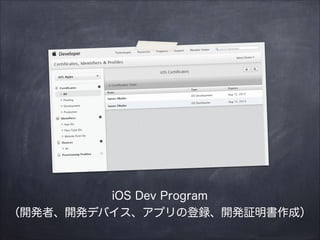 iOS Dev Program
_kߡ_kǥХץεh_k^ɣ

 
