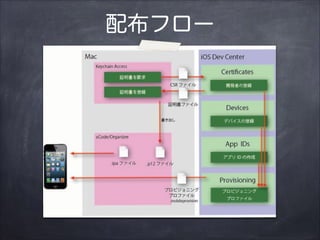 䲼ե`

 