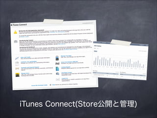 iTunes Connect(Store_ȹ)

 
