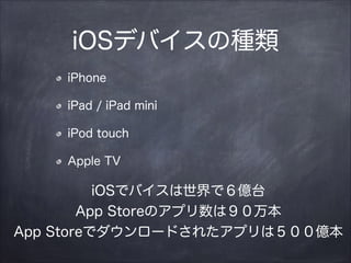 iOSǥХηN
iPhone
iPad / iPad mini
iPod touch
Apple TV

iOSǥХǣ|̨
App StoreΥץϣ
App Storeǥ`ɤ줿ץϣ|

 