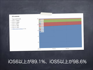 6Ϥ89.1%5Ϥ98.6%

 