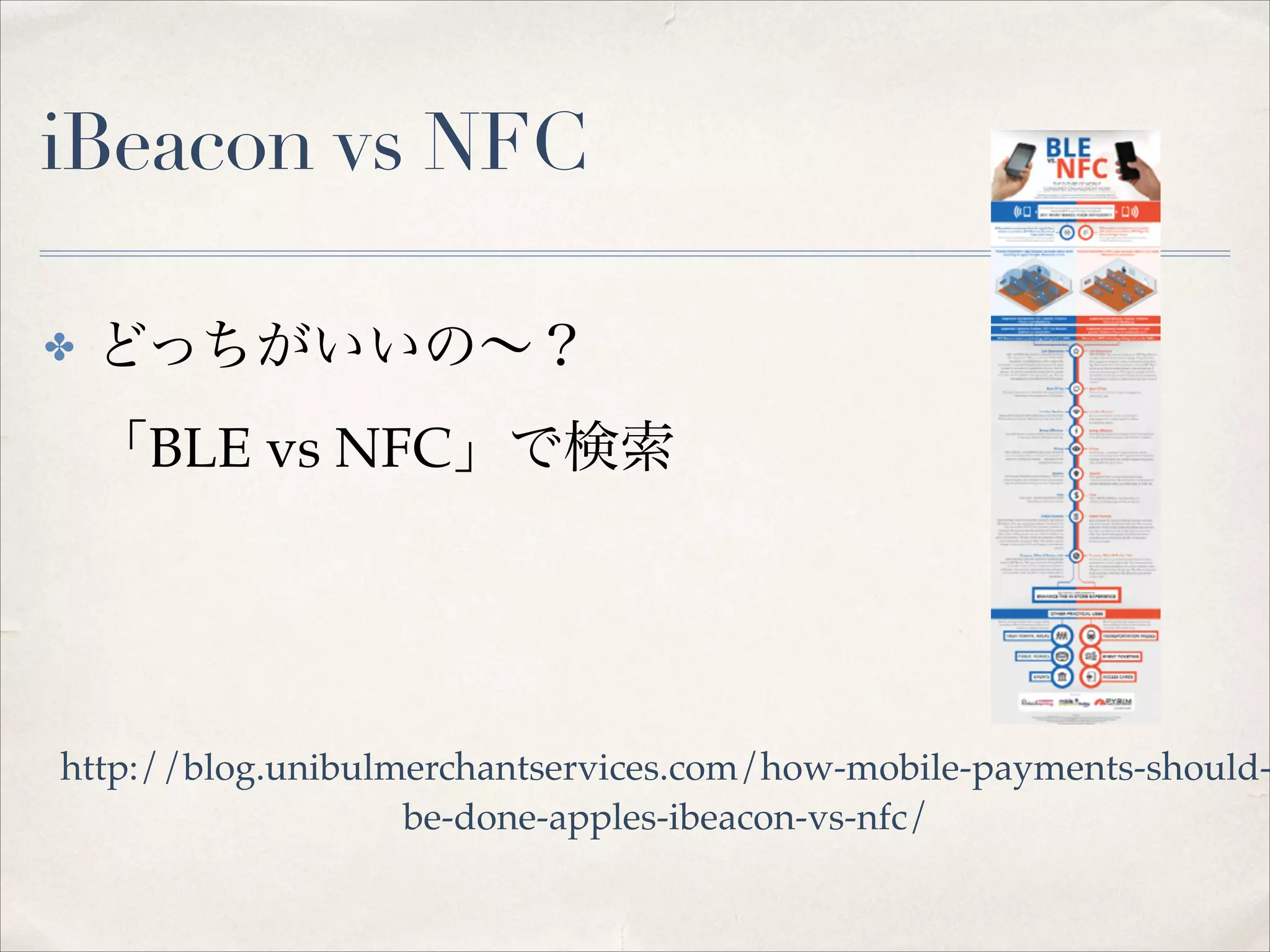 iBeacon vs NFC
✤

どっちがいいの∼？ 
「BLE vs NFC」で検索 

http://blog.unibulmerchantservices.com/how-mobile-payments-shouldbe-done-apples-ibeacon-vs-nfc/

 
