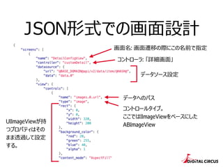 JSON形式での画⾯面設計
画⾯面名: 画⾯面遷移の際にこの名前で指定
コントローラ: 「詳細画⾯面」
データソース設定
データへのパス
コントロールタイプ。
ここではIImageViewをベースにした
ABImageView
UIImageV...