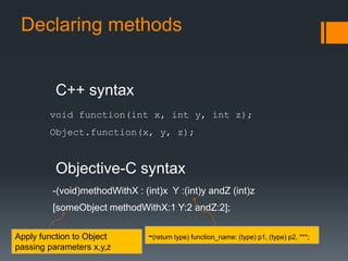 Declaring methods 
C++ syntax 
void function(int x, int y, int z); 
Object.function(x, y, z); 
Objective-C syntax 
-(void)methodWithX : (int)x Y :(int)y andZ (int)z 
[someObject methodWithX:1 Y:2 andZ:2]; 
-(return type) function_Apply function to Object name: (type) p1, (type) p2, ***; 
passing parameters x,y,z 
 