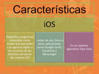 SISTEMA OPERATIVO iOS | PPTX