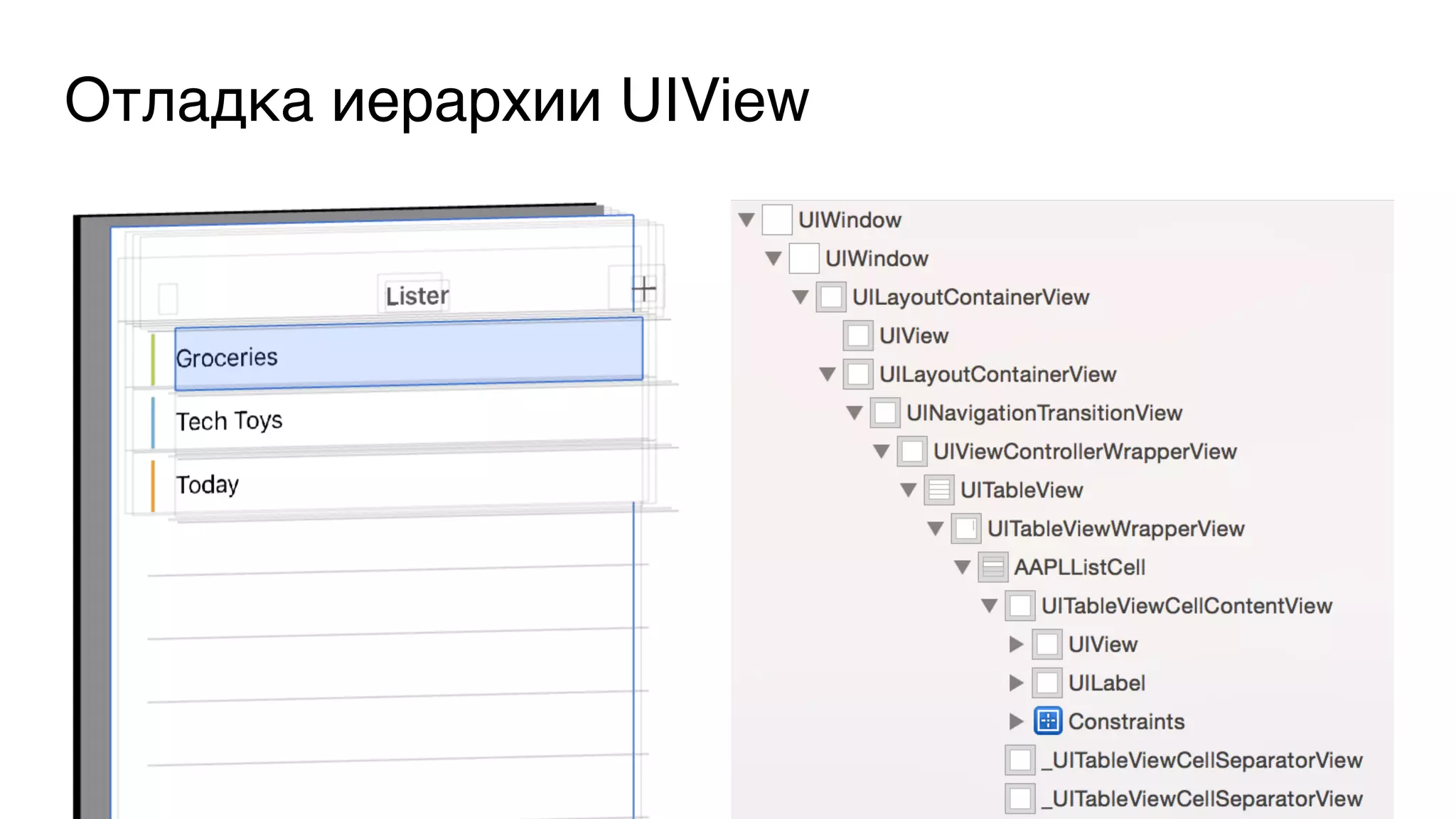 Отладка иерархии UIView
30
 