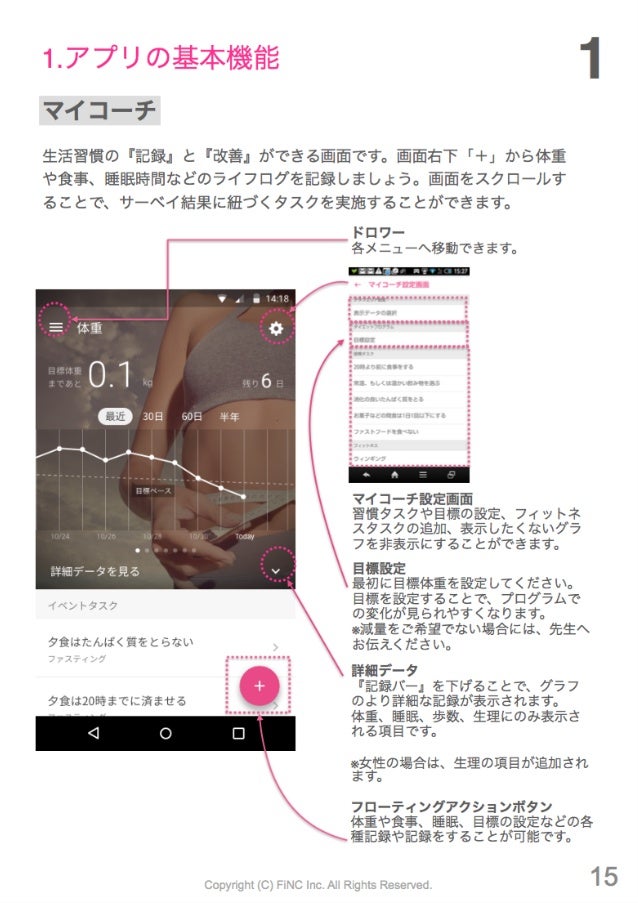 ダイエット家庭教師ユーザーガイド Android版 ダイエット家庭教師ユーザーガイド Android版